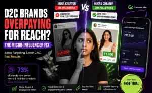 D2C-Brands-Overpaying