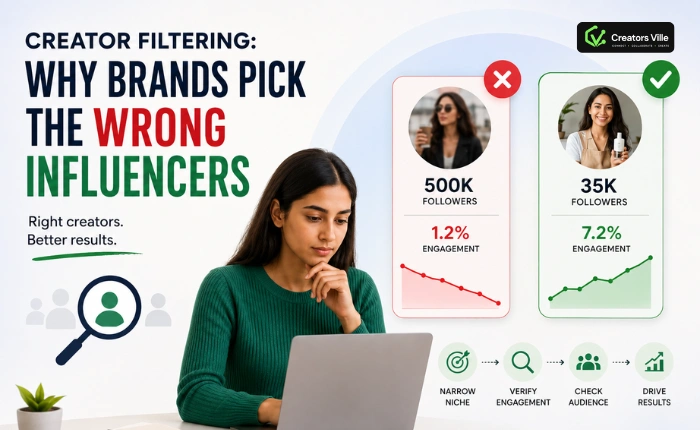 Creator-Filtering